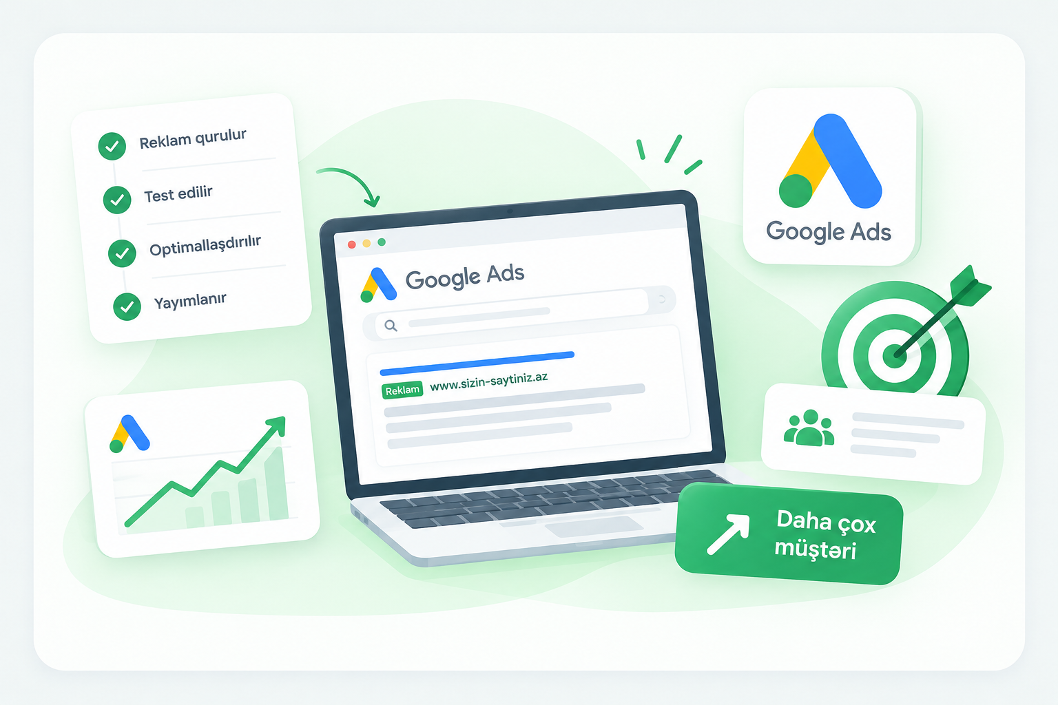 Google Ads Reklamlarının Qurulması və İdarə Edilməsi